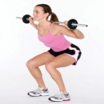 Losing Fat With Proper Exercise Workouts
